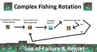 Two insanely helpful fishing macros that I thought were common .